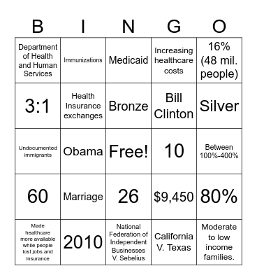The Affordable Healthcare Act Bingo Card