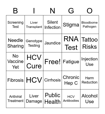 Hep C Bingo Card