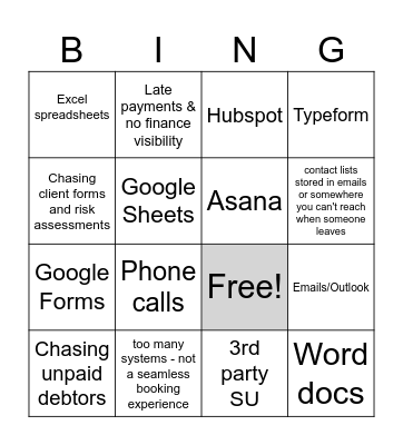 Uni-Street Solves it Bingo Card