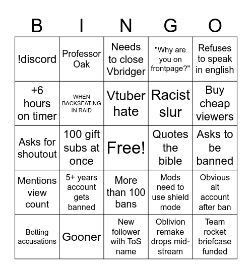 Tetra's frontpage bingo Card