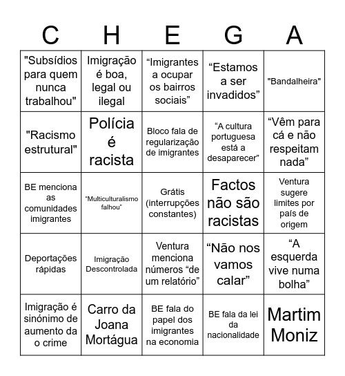 Debate Chega vs Bloco Bingo Card