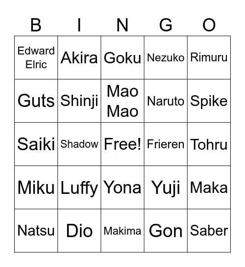 Characters Bingo Card