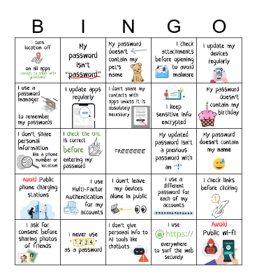 Cyber Security Bingo Card