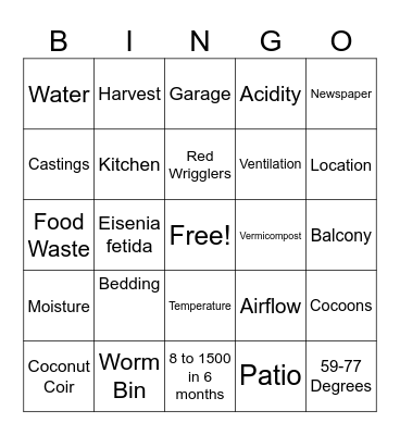 Worm Composting Bingo Card