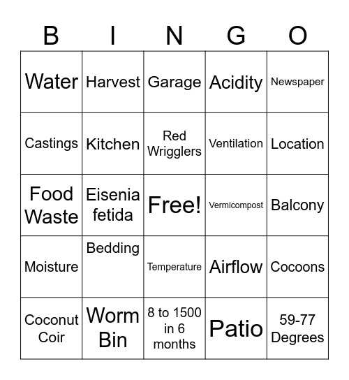 Worm Composting Bingo Card