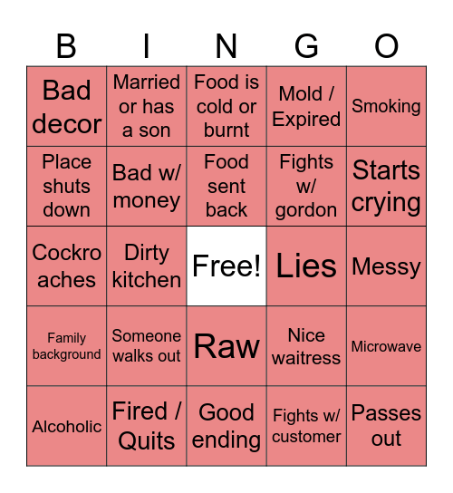 Gordon Ramsay Bingo Card