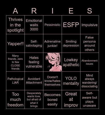 Aries Kin Bingo Card
