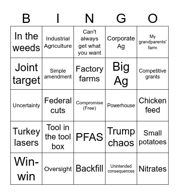 Agriculture Finance Bill Bingo Card
