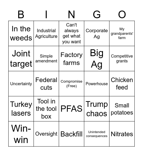 Agriculture Finance Bill Bingo Card