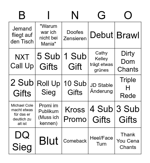 Raw after Mania Bingo Card