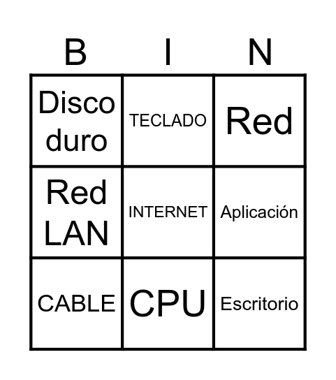 SISTEMAS OPERATIVOS Bingo Card