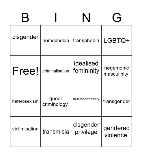 1008CCJ W7 Bingo Card