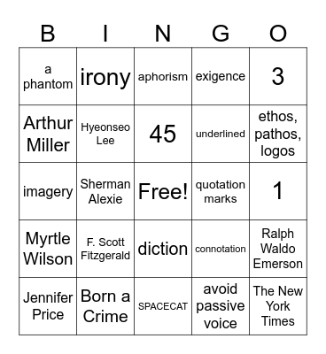 AP Lang Exam Review Bingo Card
