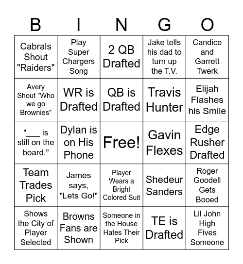NFL Draft 2025 Bingo Card