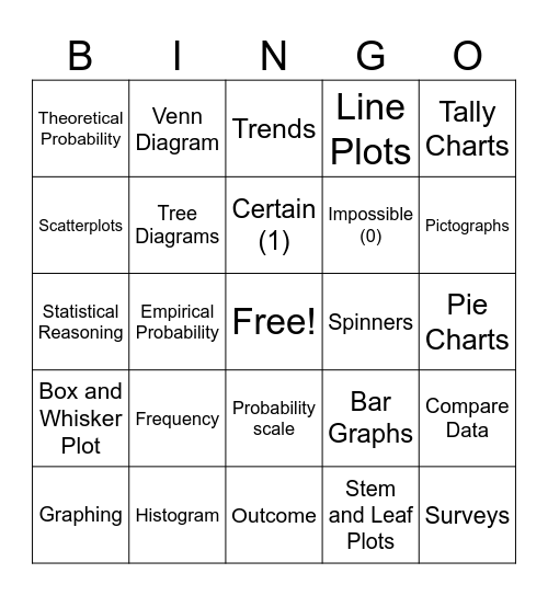 Graph It & Guess It: Data Bingo Card