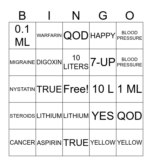 Pharmacy Week Bingo Card