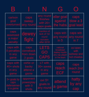 capitals 2025 playoffs Bingo Card