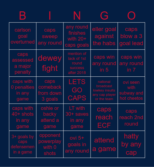 capitals 2025 playoffs Bingo Card