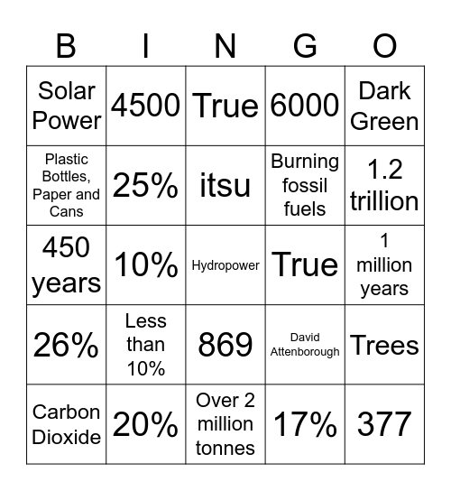 Earth Day Bingo Card