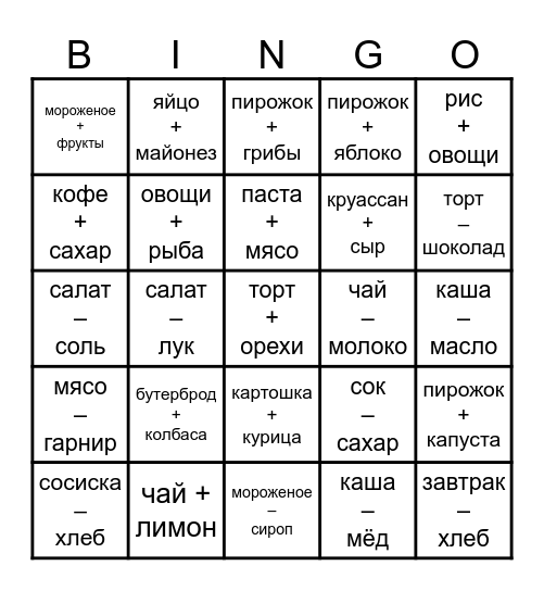 Russian Food Bingo Card