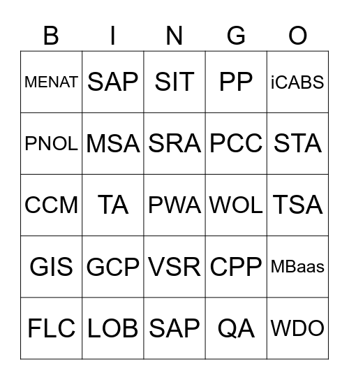 Acronym Bingo Card