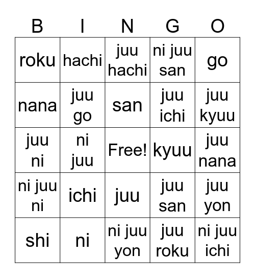 Number in Japanese Bingo Card