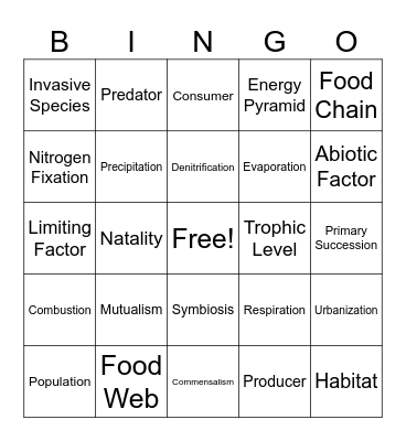 Ecology Bingo Card