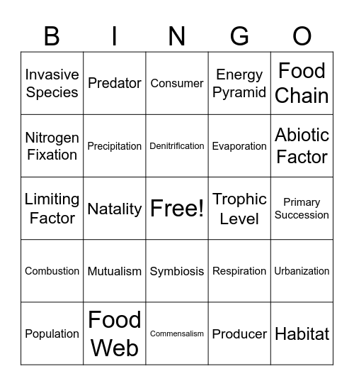 Ecology Bingo Card
