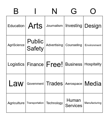 Career Clusters Bingo Card