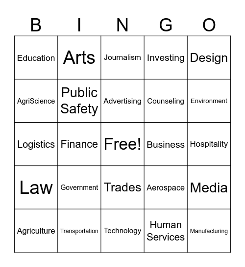 Career Clusters Bingo Card