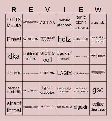PEDIATRIC BINGO Card
