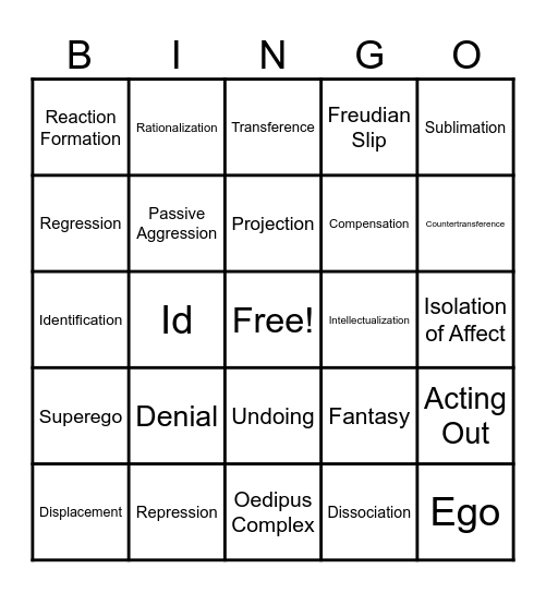 Psychoanalysis Bingo Card