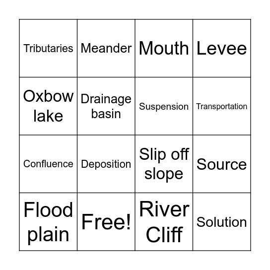 River Key Terms Bingo Card
