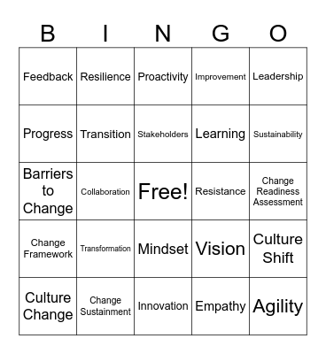 LTSS Change Management Bingo! Bingo Card