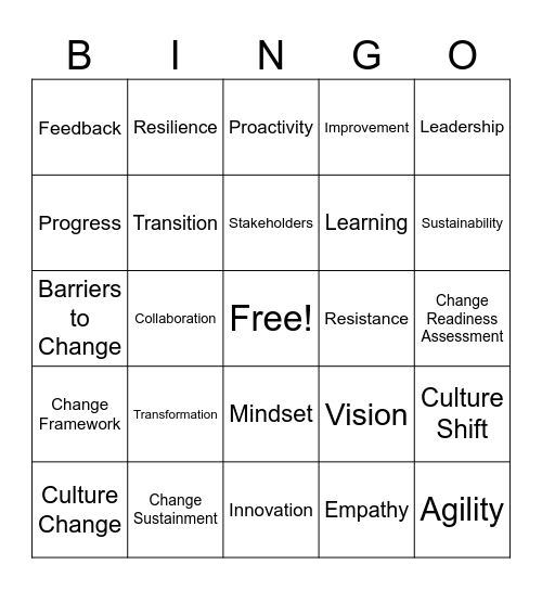 LTSS Change Management Bingo! Bingo Card