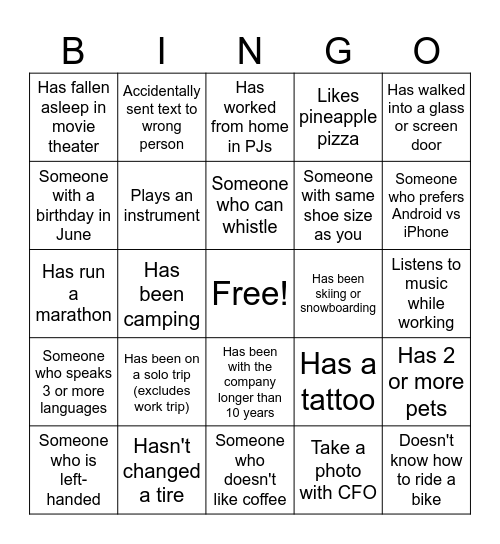 CFO Conference Bingo Card