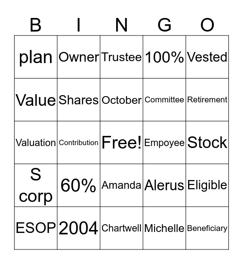 ESOP BINGO Card