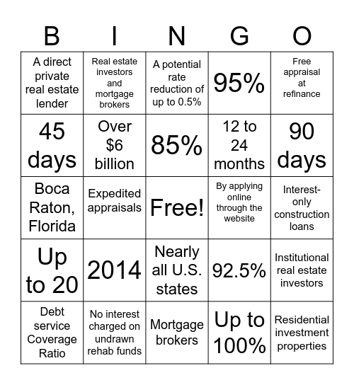 LendingOne Sales BINGO! Bingo Card