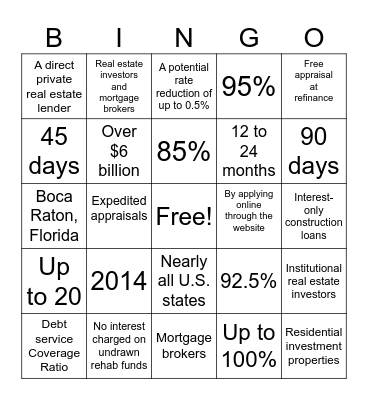 LendingOne Sales BINGO! Bingo Card