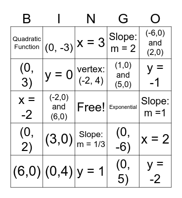 Algebra 1 STAAR Bingo Card