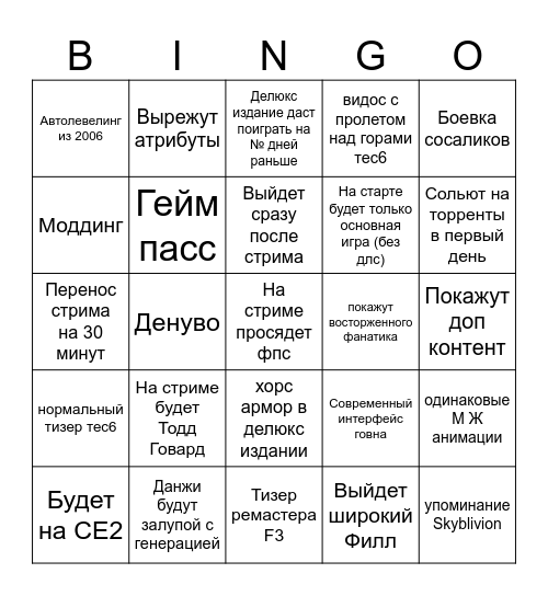 Обливион ремастер би лайк Bingo Card