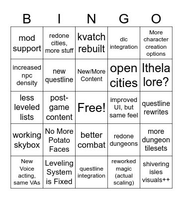 Oblivion Remaster Wishes Bingo Card