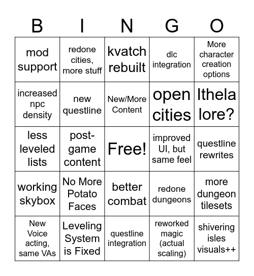 Oblivion Remaster Wishes Bingo Card