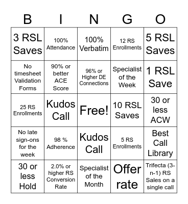 Escalated Call Challenge Bingo Card