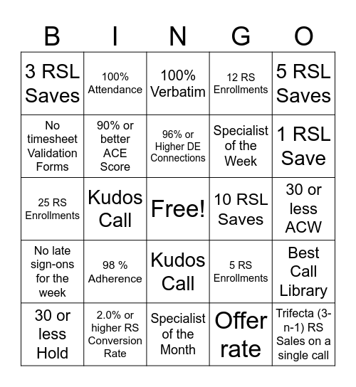 Escalated Call Challenge Bingo Card