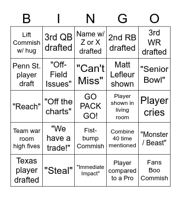 NFL Draft 2025 Bingo Card