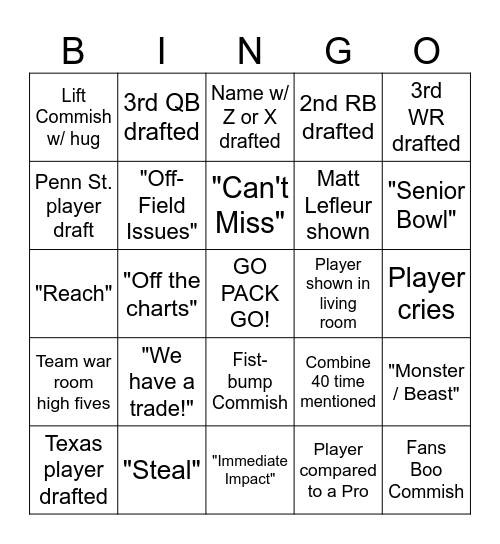 NFL Draft 2025 Bingo Card
