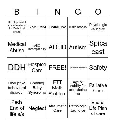 NU495 Final Bingo Card