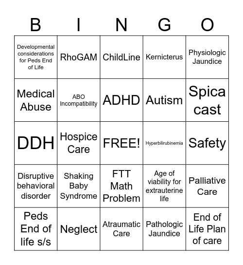 NU495 Final Bingo Card