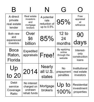 LendingOne Sales BINGO! Bingo Card